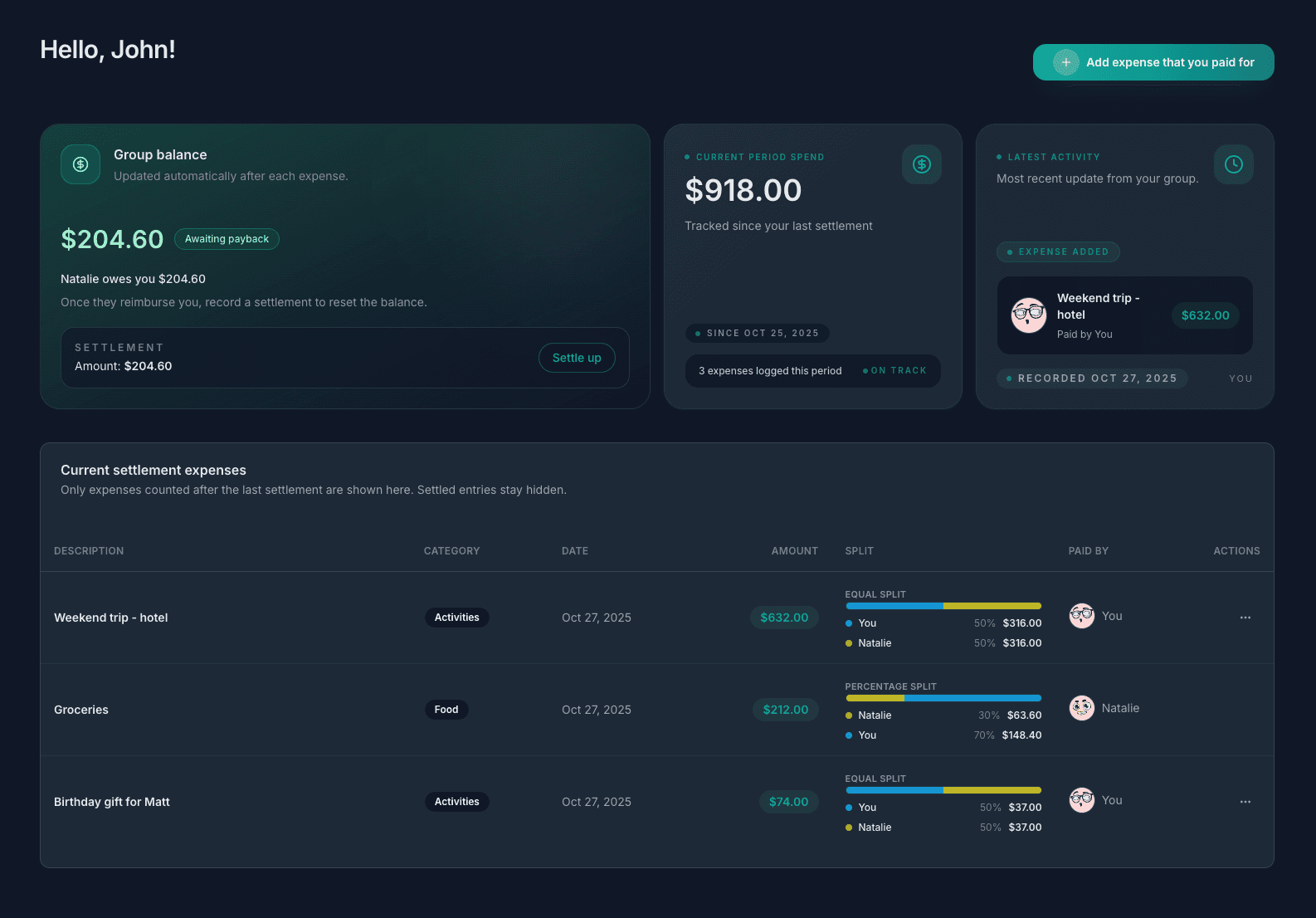 Unawkly dashboard overview with balance cards